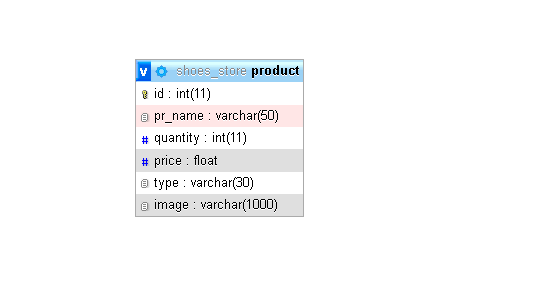 GitHub - tamxin202/JavaFx-FinalProject