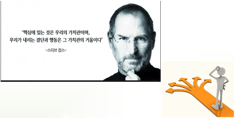 가치관의 중요성