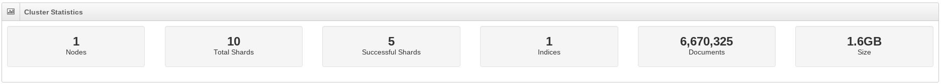 status3