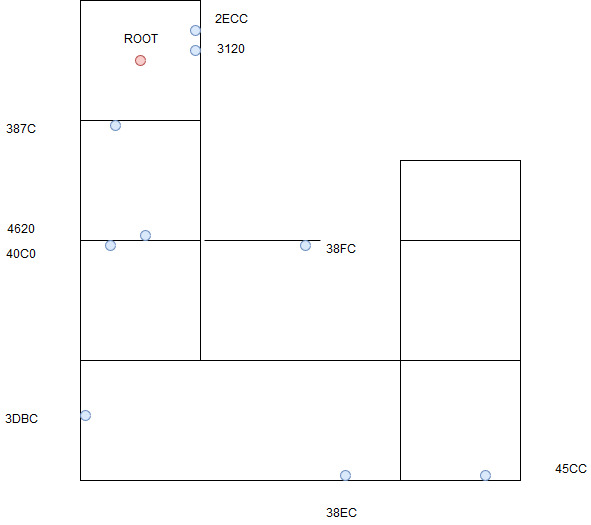 MeshWifi_8device