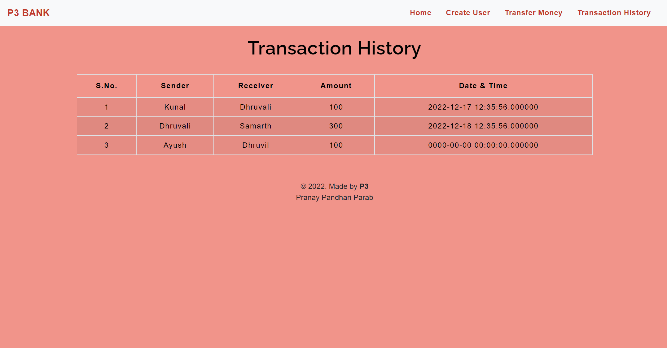 Github pranay272 bank system