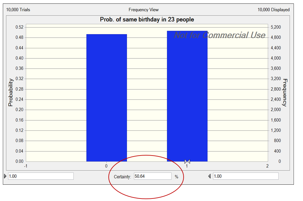 GitHub YeeChee17/MonteCarloSimulationwCrystallBall Crystal Ball
