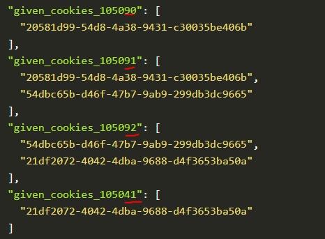 [BUG] Cookies weekly ID generated incorreclty for this week · Issue ...