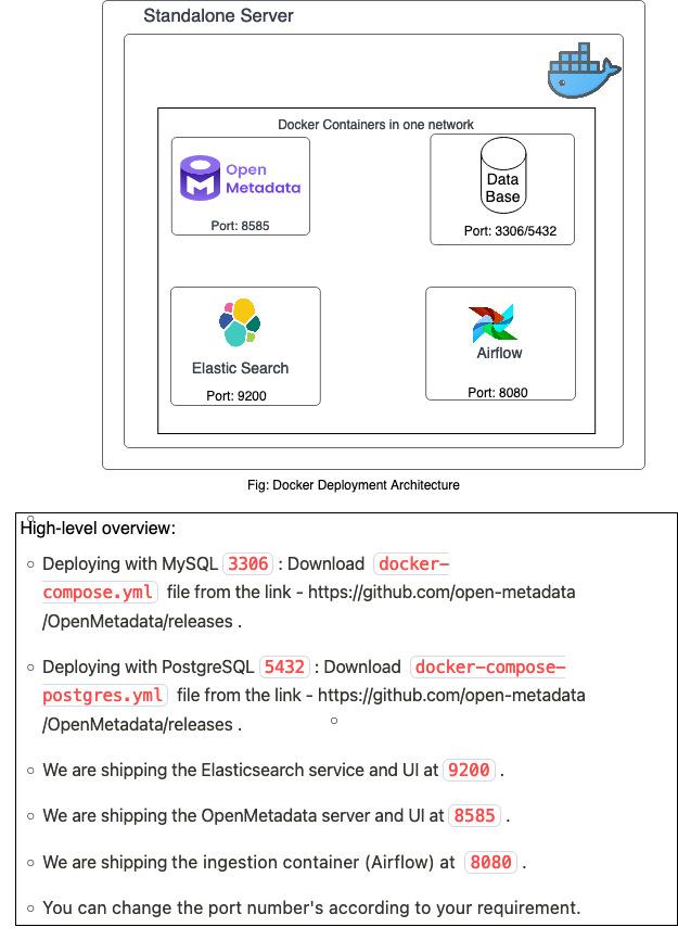 Baremetal Visual Diagram-Page-2(2)