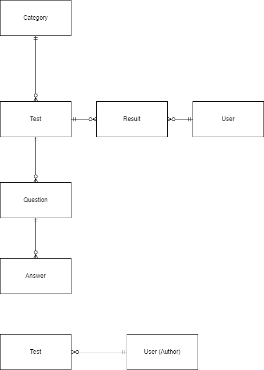 Untitled Diagram-Page-1 drawio (1)