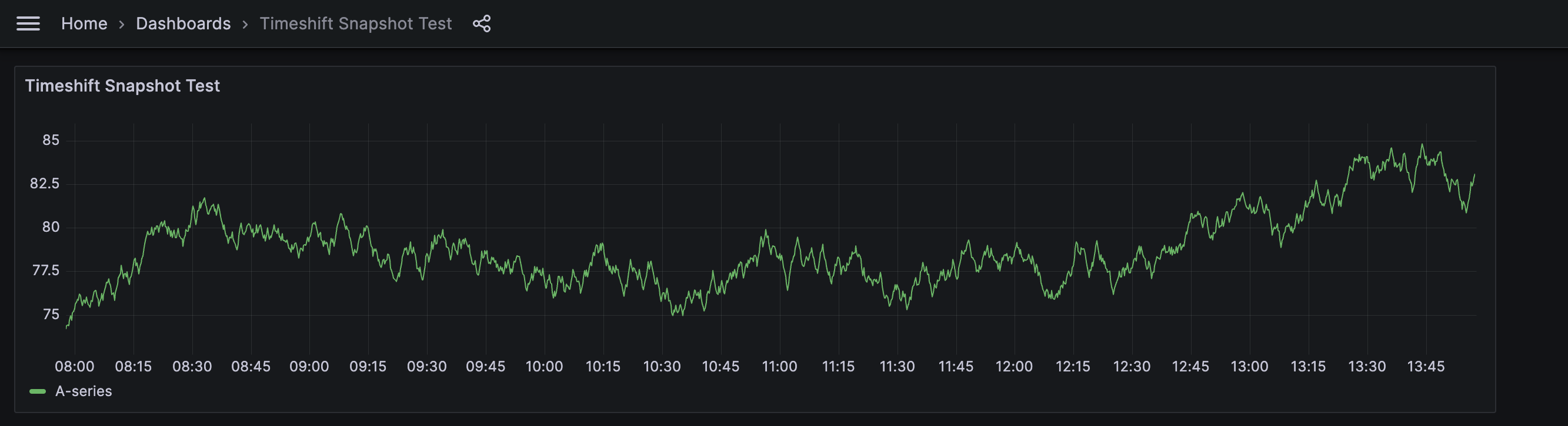 Snapshots Timeshift tooltip is not retained when creating a snapshot