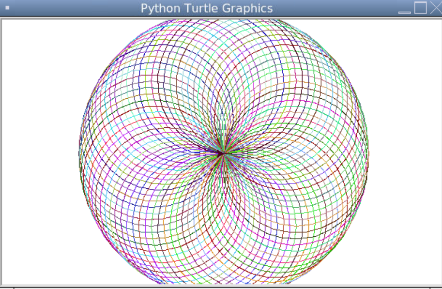 GitHub - NikitaSharma1342/Turtle-Practice-Projects: contains random ...