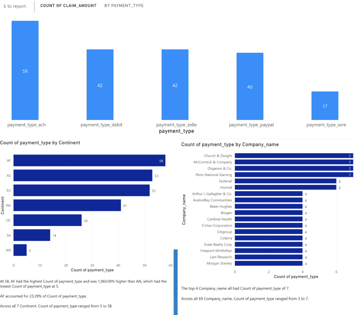 ruchiamin00 · GitHub