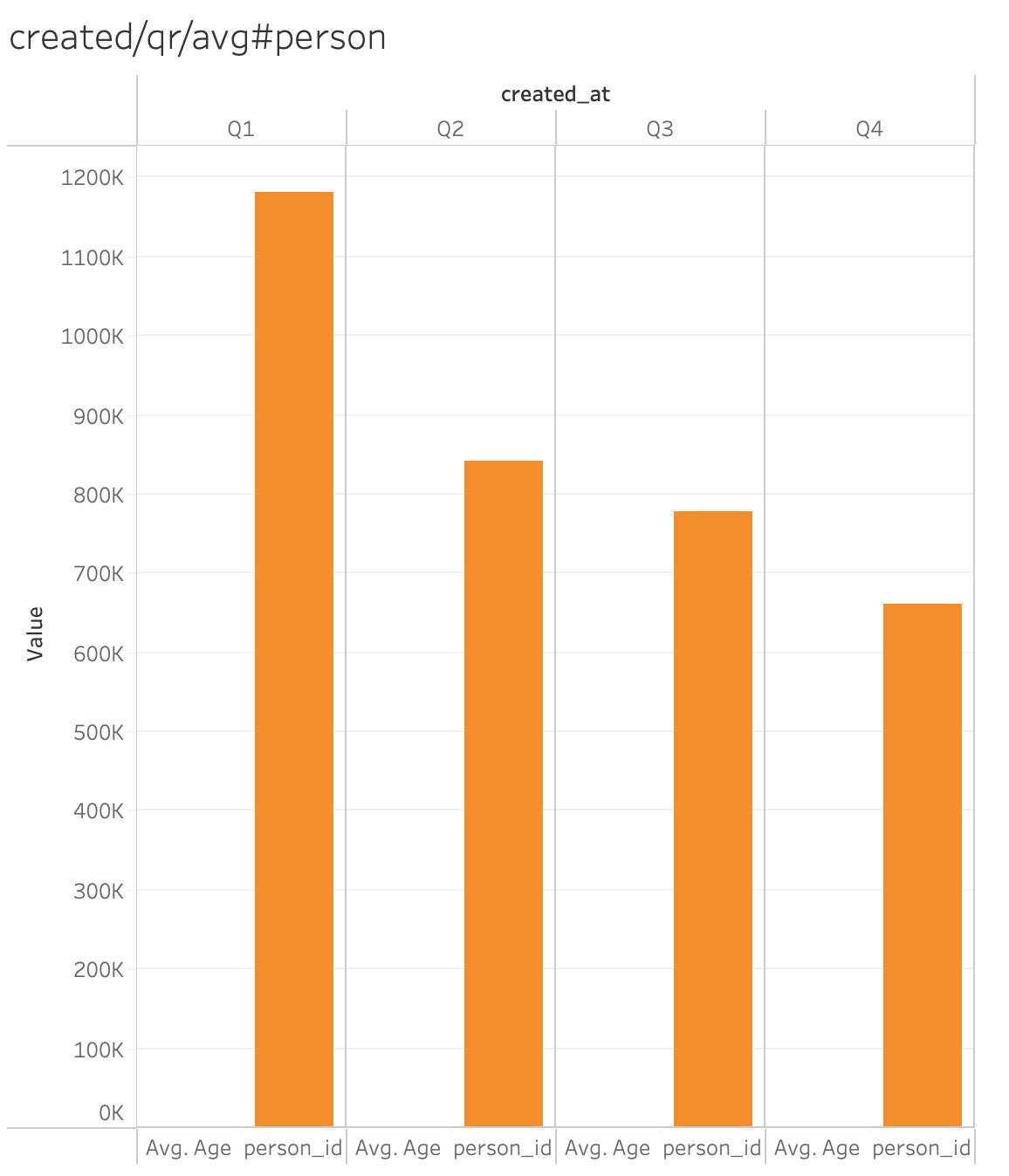 ruchiamin00 · GitHub