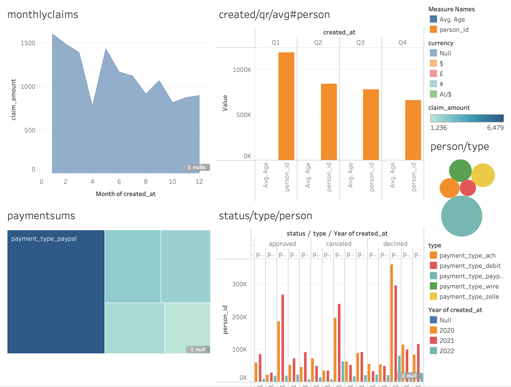 ruchiamin00 · GitHub