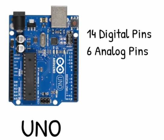 GitHub - npst09032003/auto-bin-with-aruduino-r3