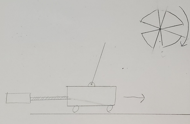 GitHub - Christopher-s-Andrew/Inverted-Pendulum-Pinwheel-Cart-: The ...
