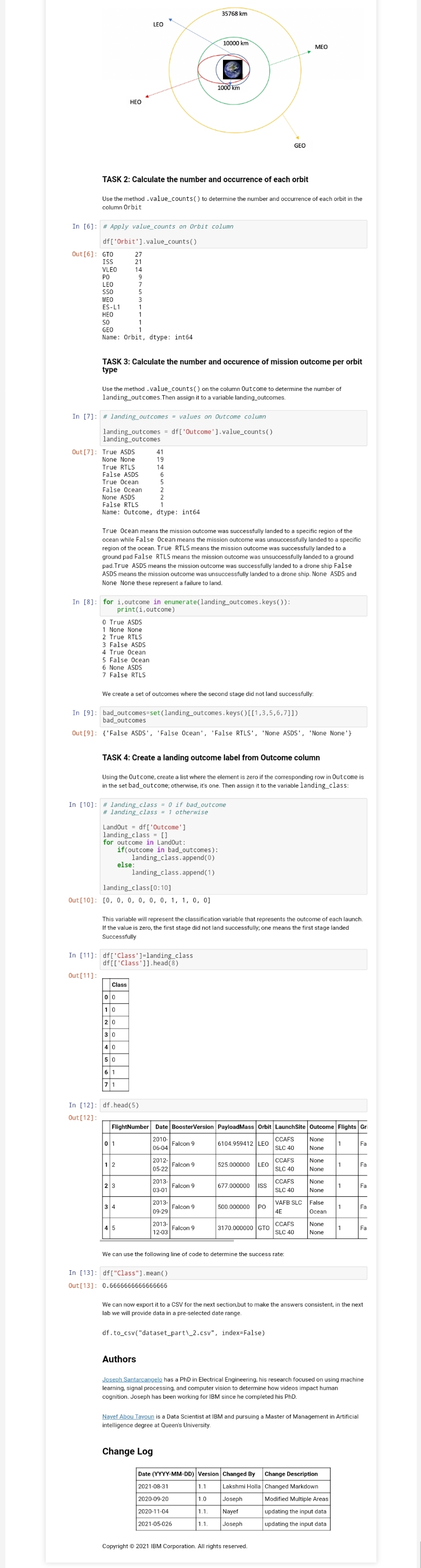 GitHub - ekvrmc5/Data-Wrangling: