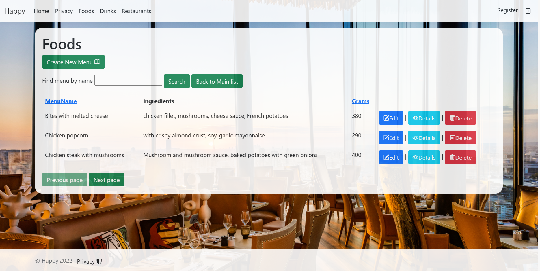 GitHub - IvanRG00/Happy: Web app made with .NET MVC