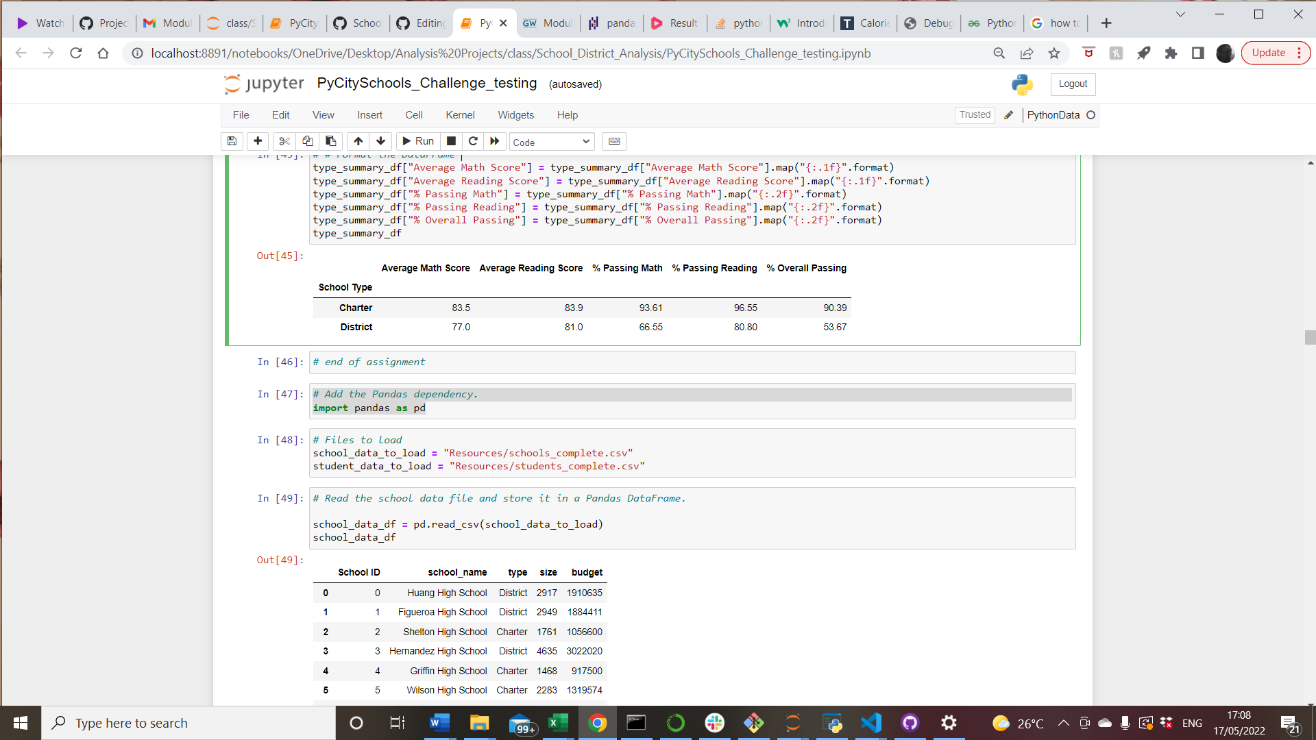 GitHub - hajaf/School_District_Analysis.: programming software python