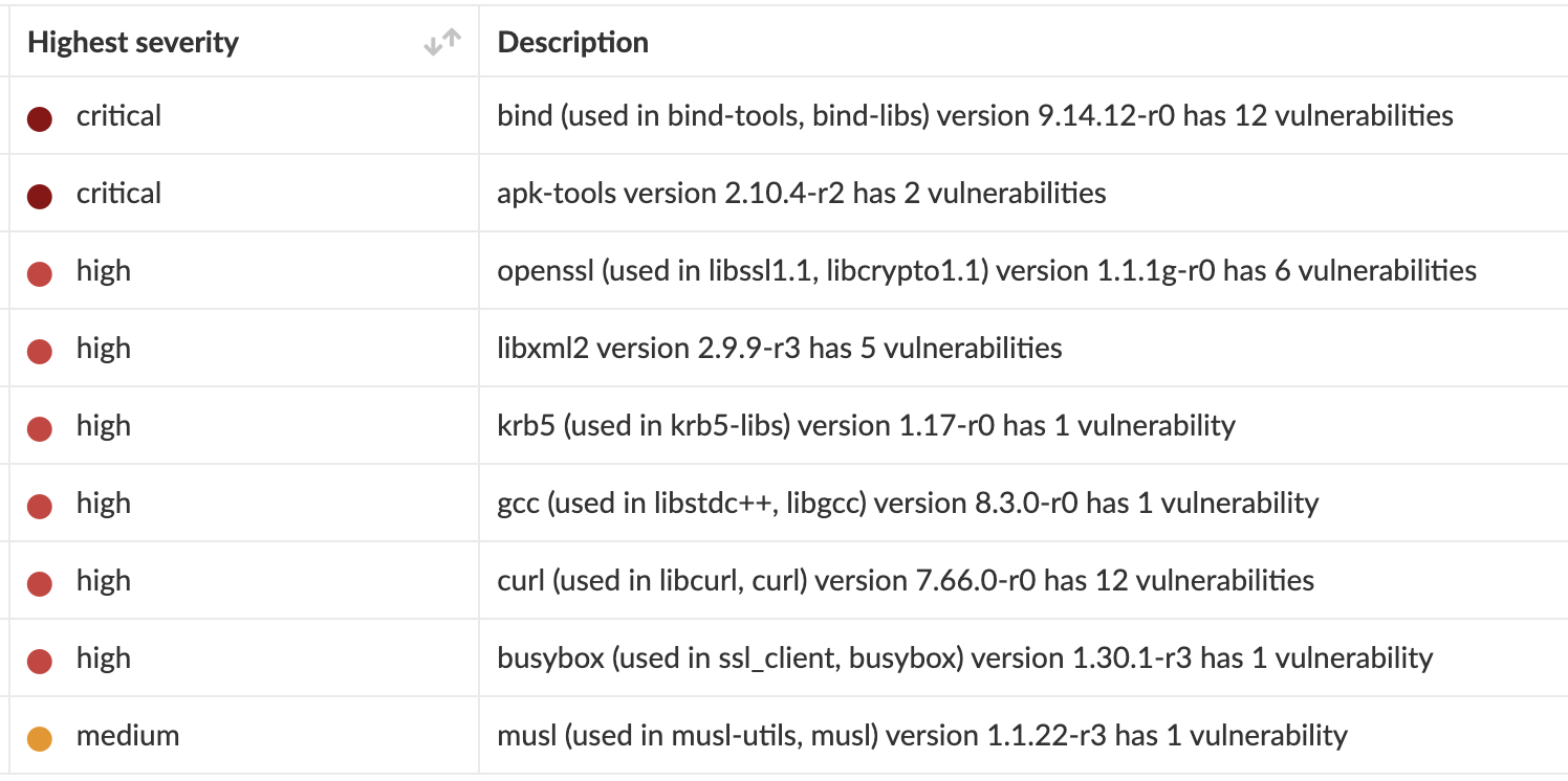 Screen Shot 2021-08-30 at 12 29 27 PM