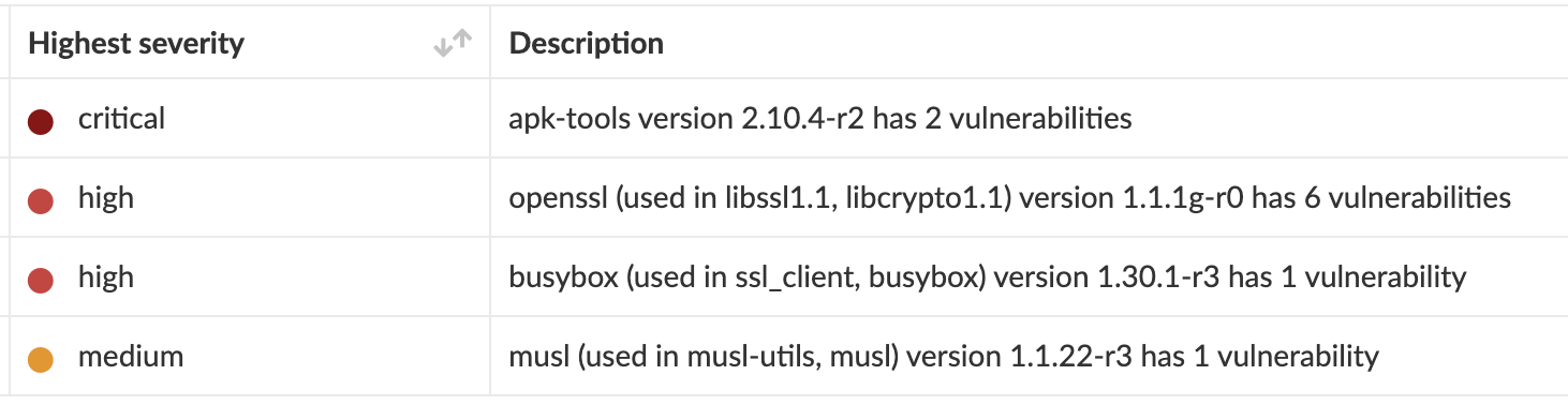 Screen Shot 2021-08-30 at 12 30 28 PM