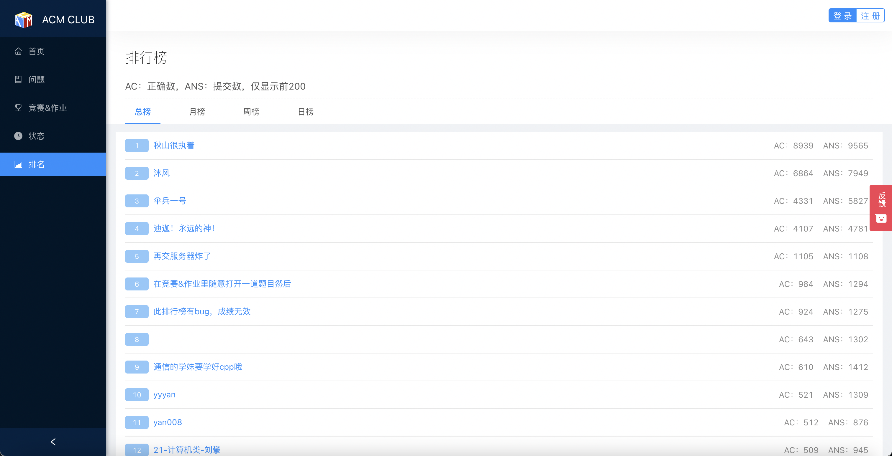 GitHub - YiqiHu/oc: the front-end of a Online Coding Platform · GitHub
