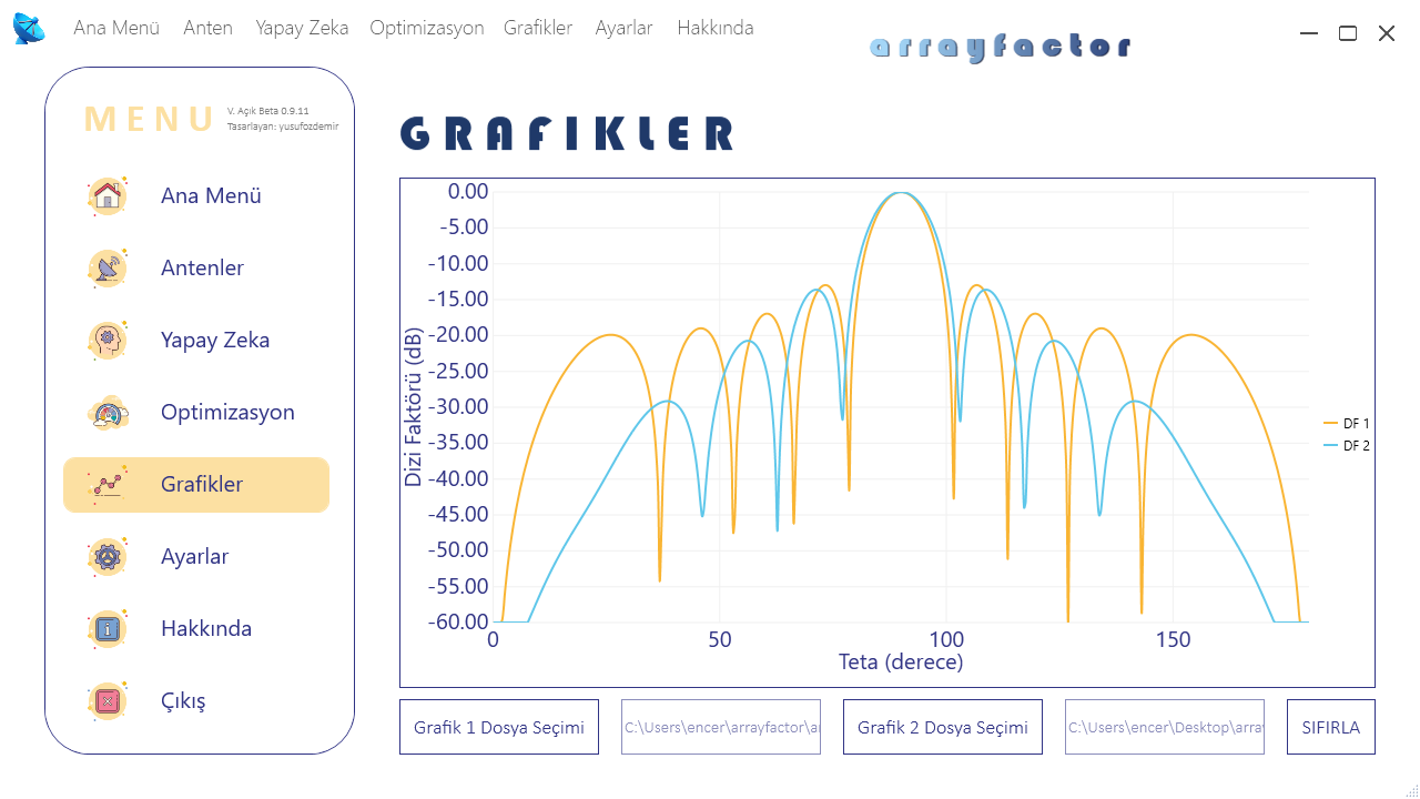 GitHub - yuozdemir/AntennaOptimizerInterface