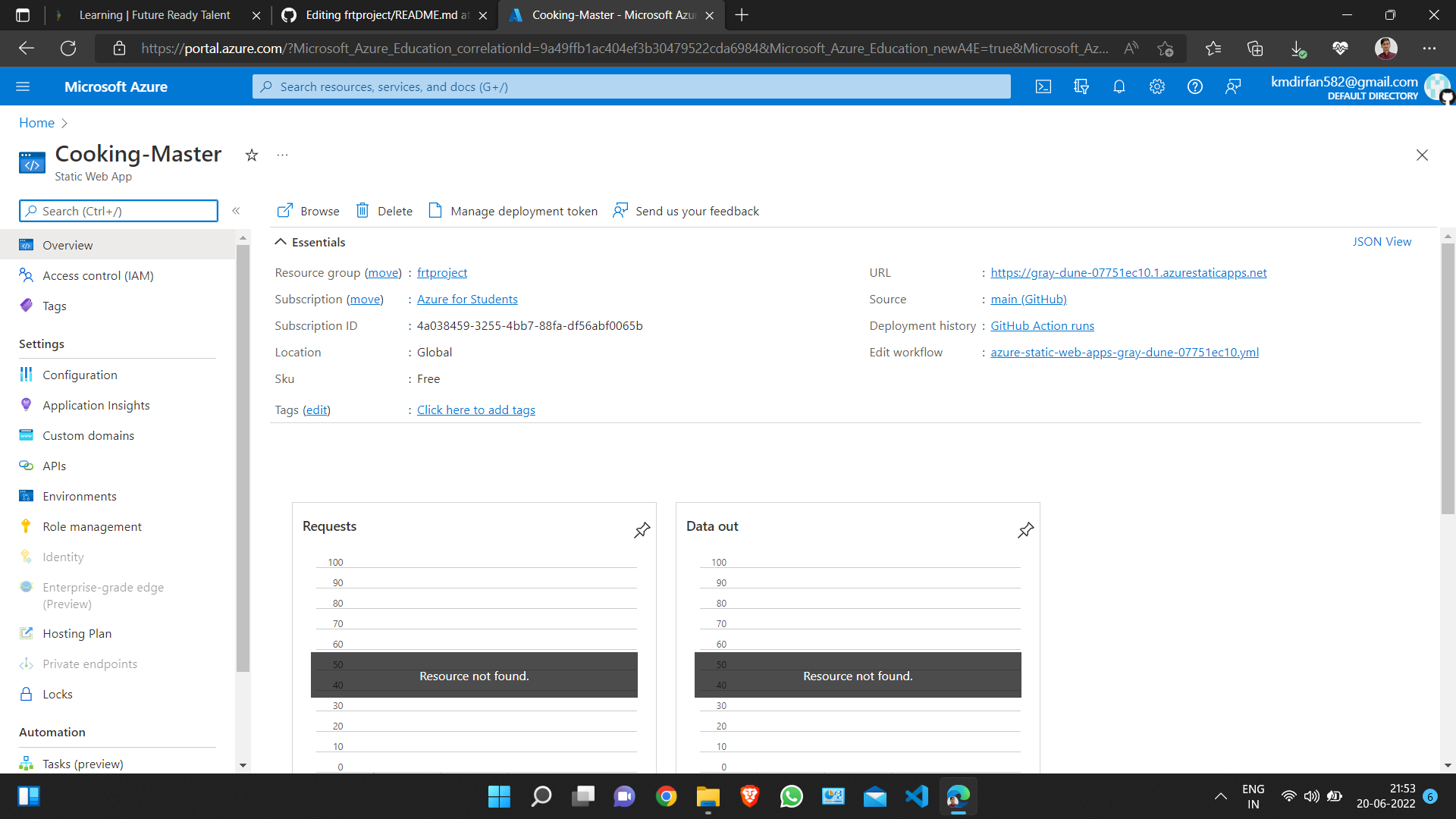 GitHub - MRIRRFAN/frtproject: Here I have created a cooking blog web ...