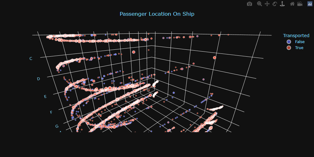 GitHub - Akimon85/msds434-project: Google Cloud Application for ...