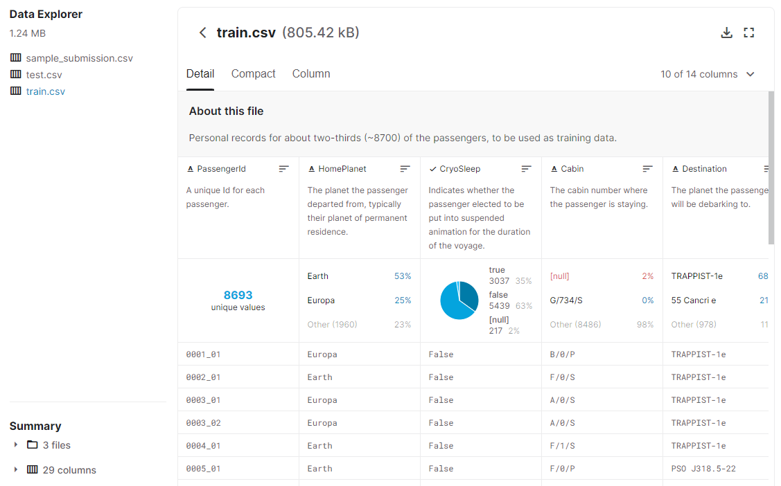 GitHub - Akimon85/msds434-project: Google Cloud Application for ...
