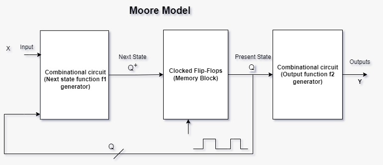 WhatsApp Image 2023-03-08 at 3 07 49 PM