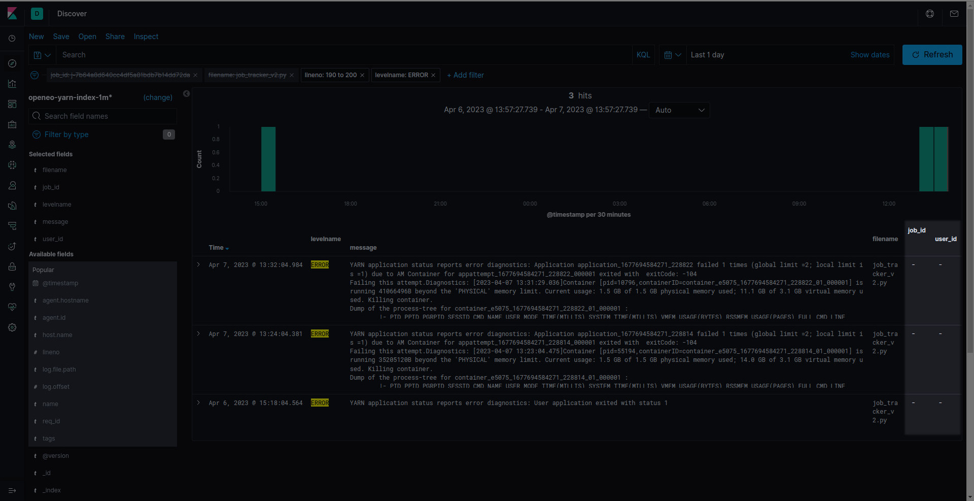 YARN diagnostics error logs lacks context · Issue 388 · OpenEO/openeo