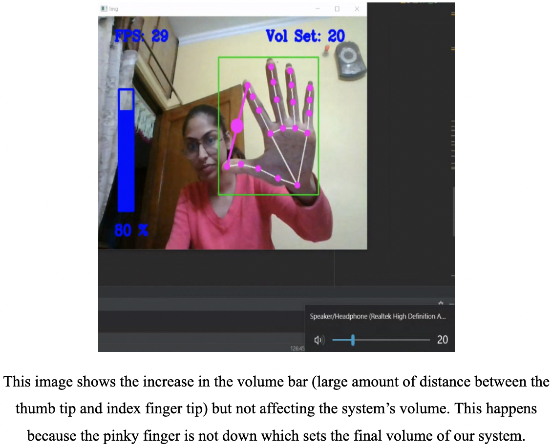 GitHub - pranjal-anand/Hand-Tracking