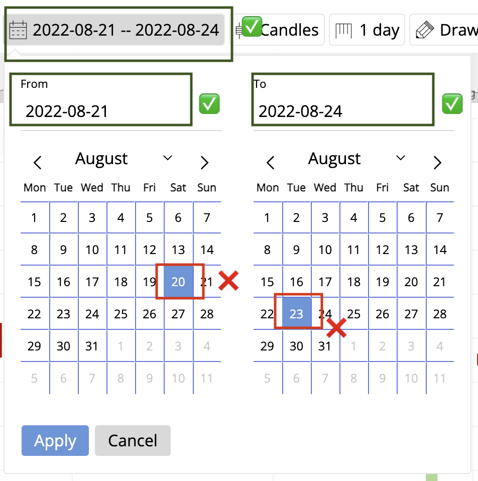Issue with DateRangeSelector showing incorrect Dates in calendar · Issue 582 · amcharts