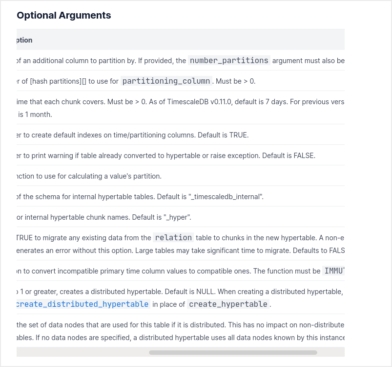 Horizontal scrolling on tables is awkward · Issue #641 · timescale/docs ...