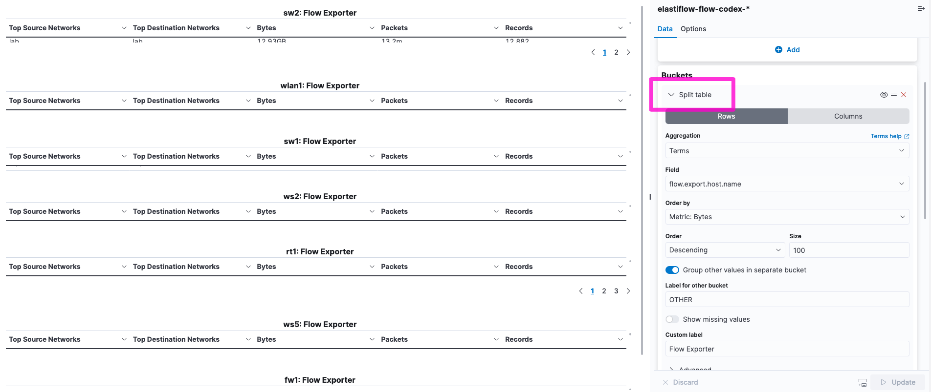 Table visualization tables not visible when "split table" is used ...