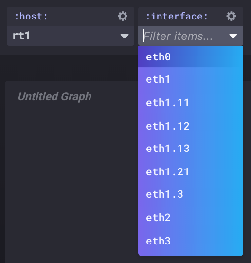 Custom meta query template variables not working as expected... · Issue ...