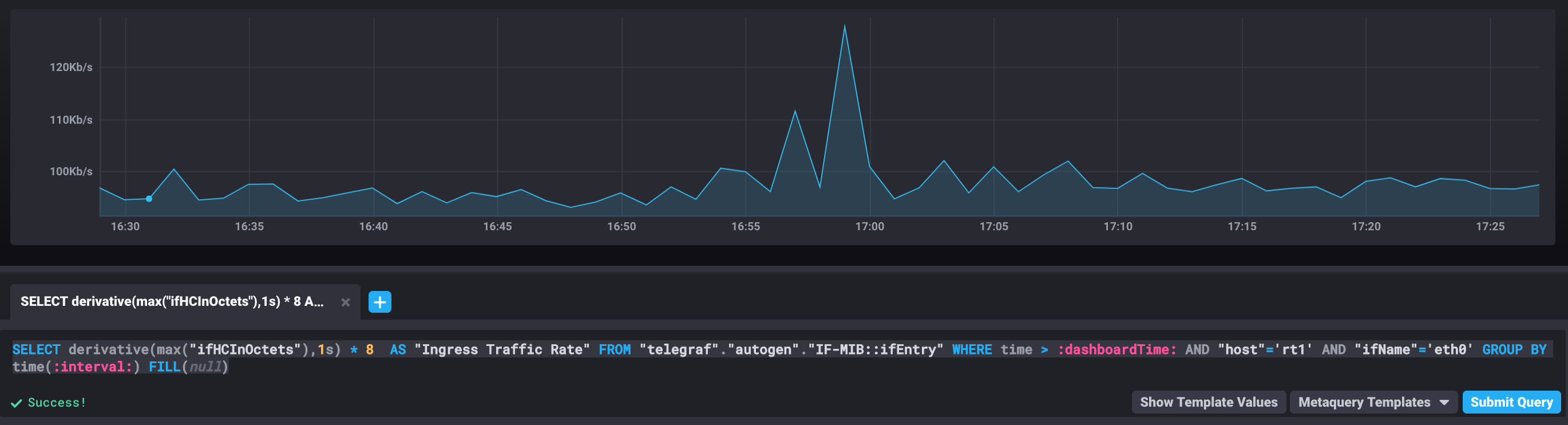 Custom meta query template variables not working as expected... · Issue ...