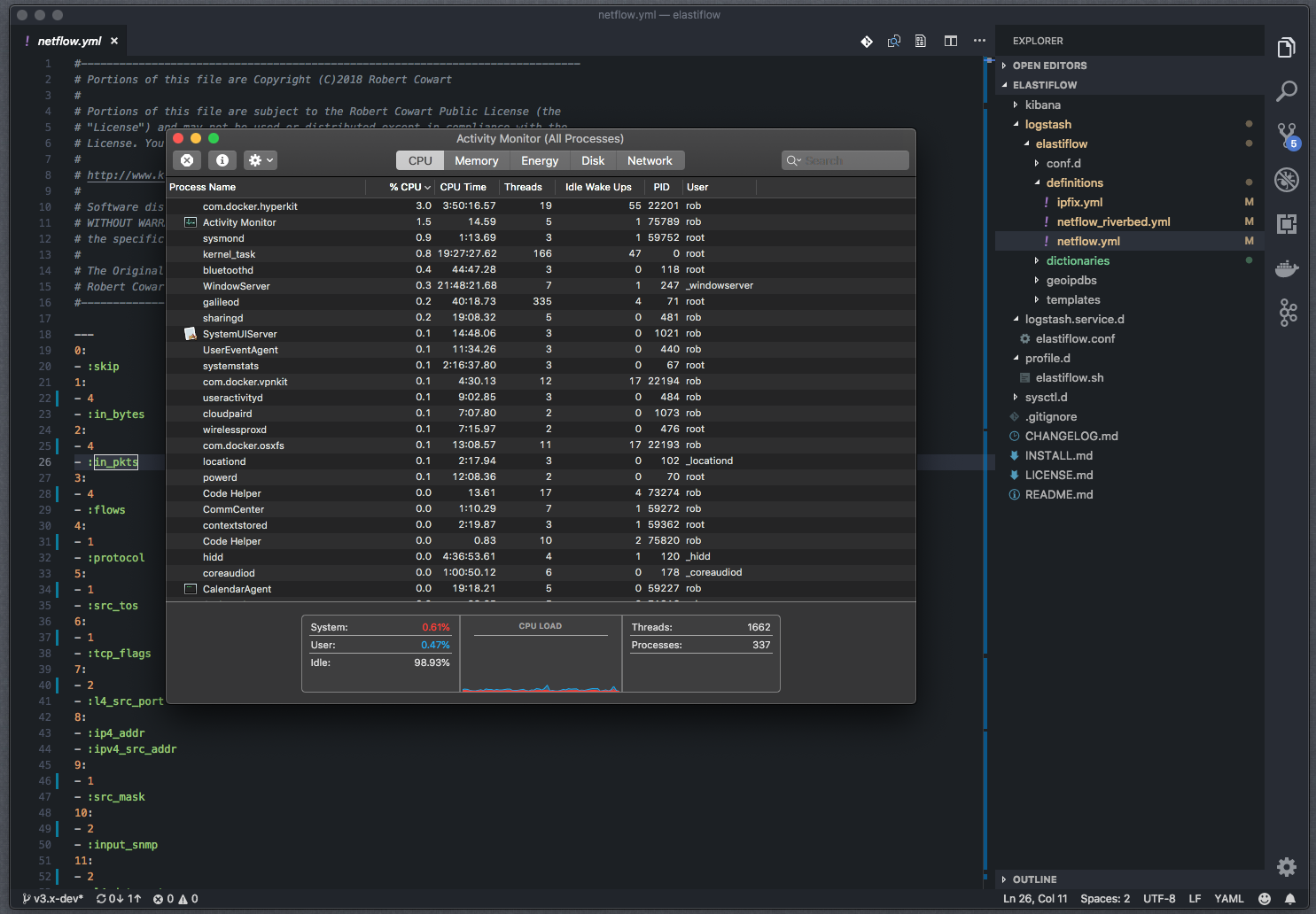 extension consumes excessive CPU anytime a YAML file is open