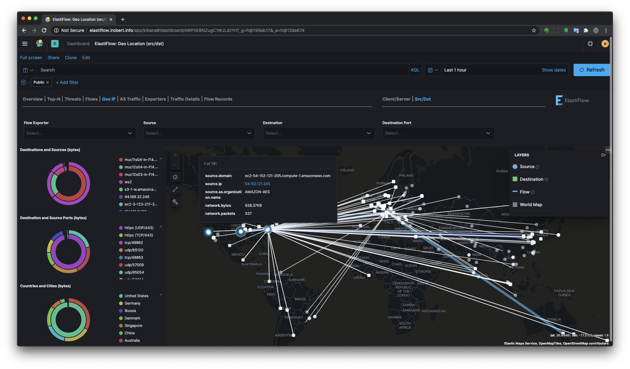 netflow open source