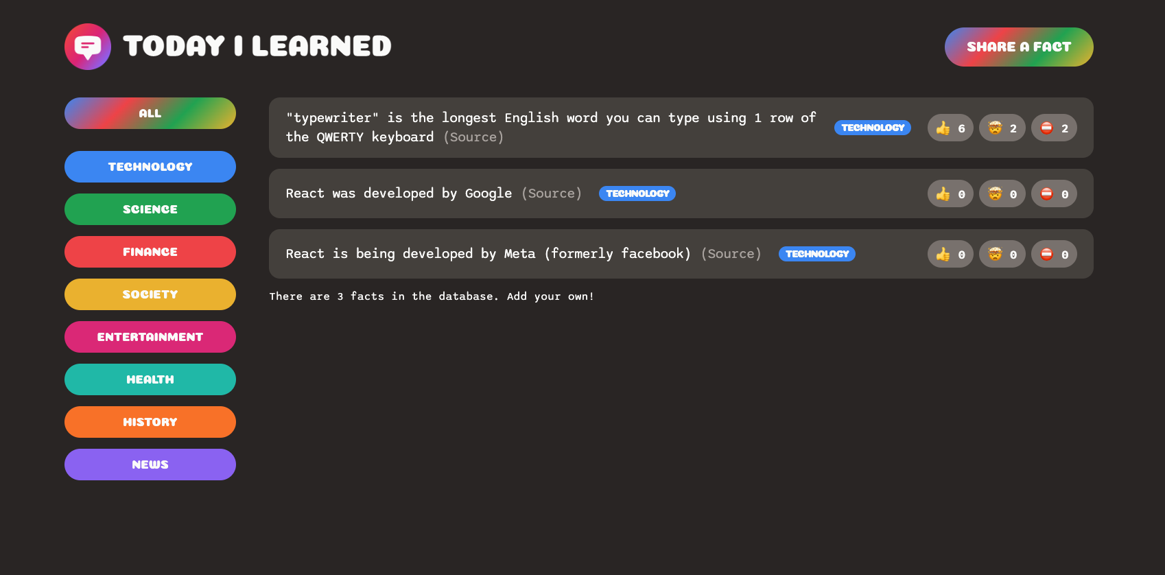 GitHub - ManojCN20/Today_I_Learned_Project