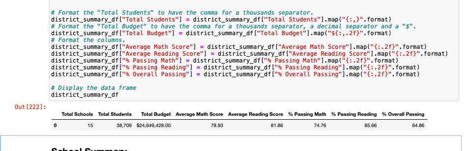 GitHub - jdrobotya/School_District_Analysis
