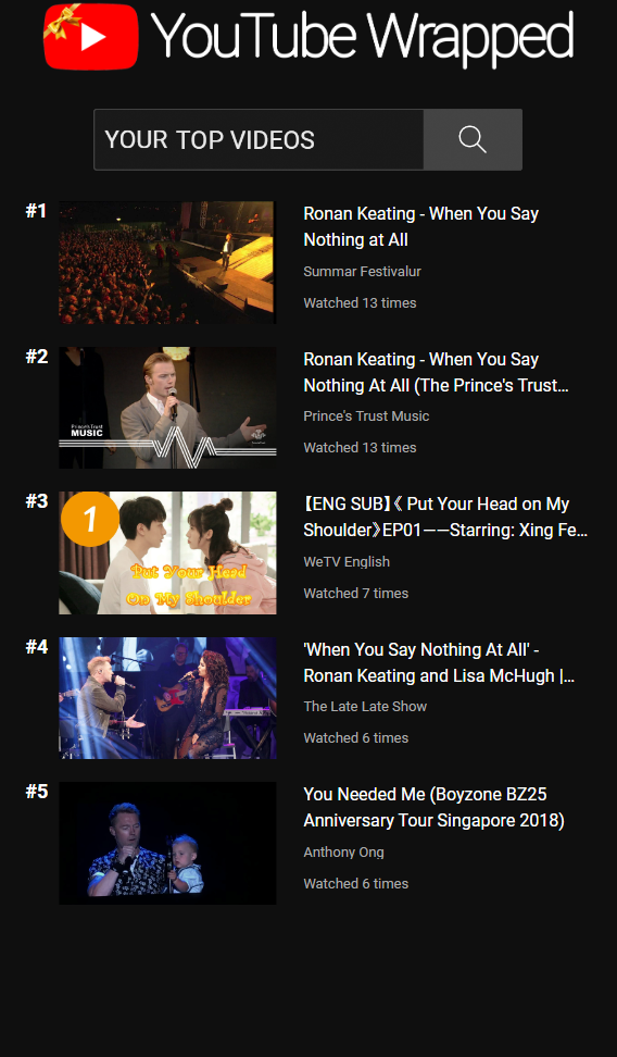 GitHub - roccoho/youtube_wrapped: Spotify Wrapped but Youtube