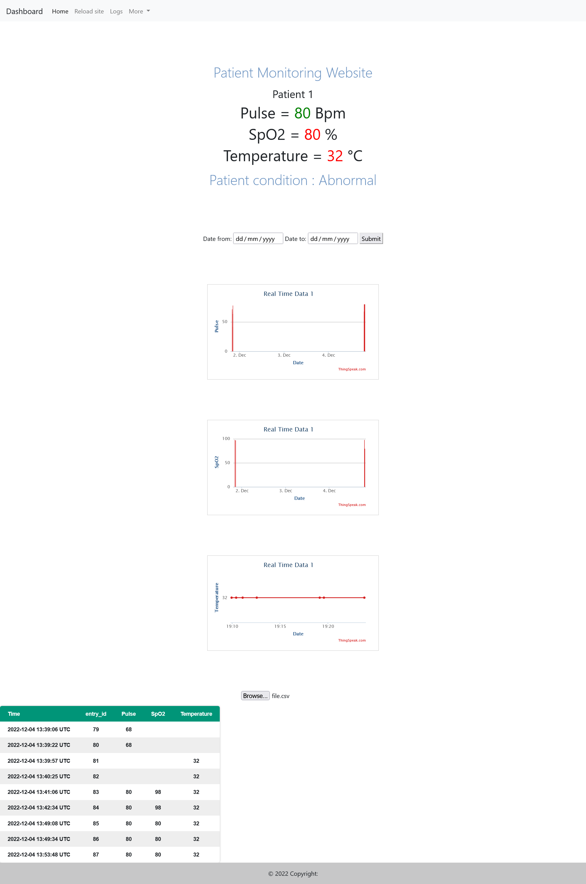 GitHub - Gokul6726/My-IoT-Project: IoT patient monitoring website. · GitHub