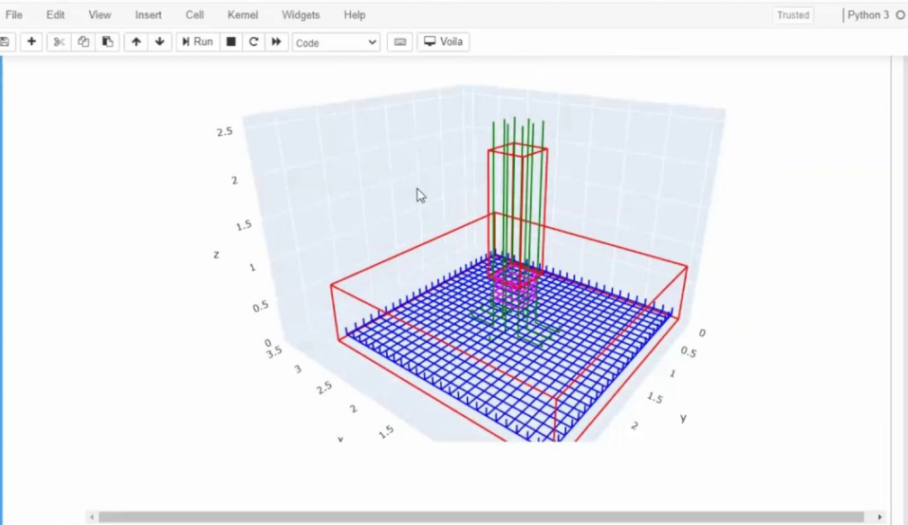 GitHub - saisantosh1012/Design-of-3d-structural-element-footing-.-using ...