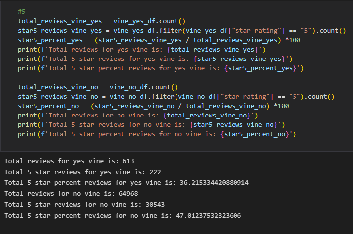 GitHub - justindarrt/Amazon_Vine_Analysis