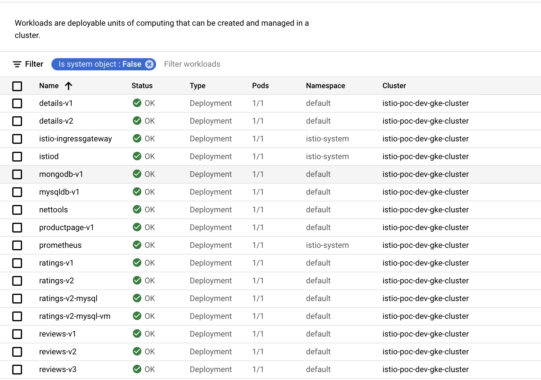 Istio standard service metrics not showing up in prometheus · Issue