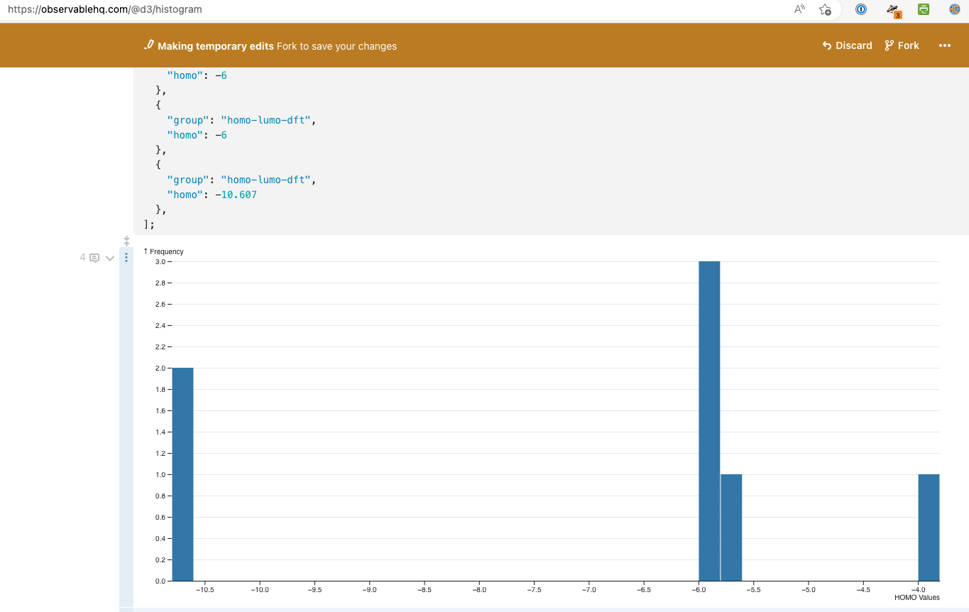 [Bug]: Histogram chart does not support negative values on the X axis ...