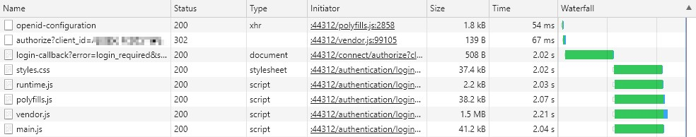 Application loads slow and poor performance · Issue #165 ...