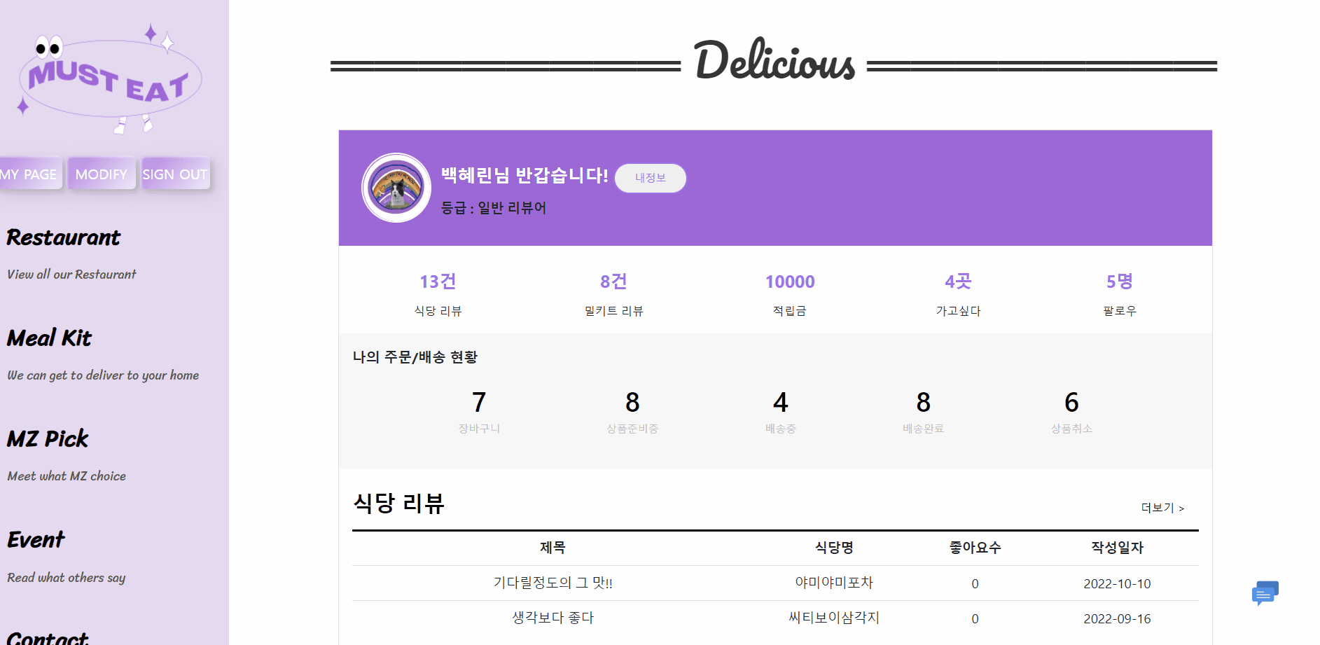 GitHub - key1018/MustEat: [세미 프로젝트] MZ 위주 맛집 사이트 - Must Eat