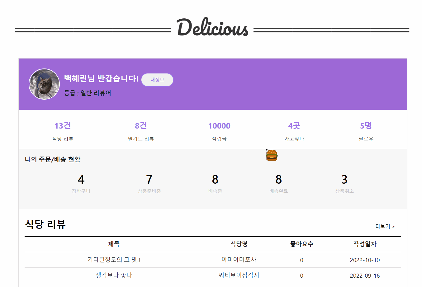 GitHub - key1018/MustEat: [세미 프로젝트] MZ 위주 맛집 사이트 - Must Eat