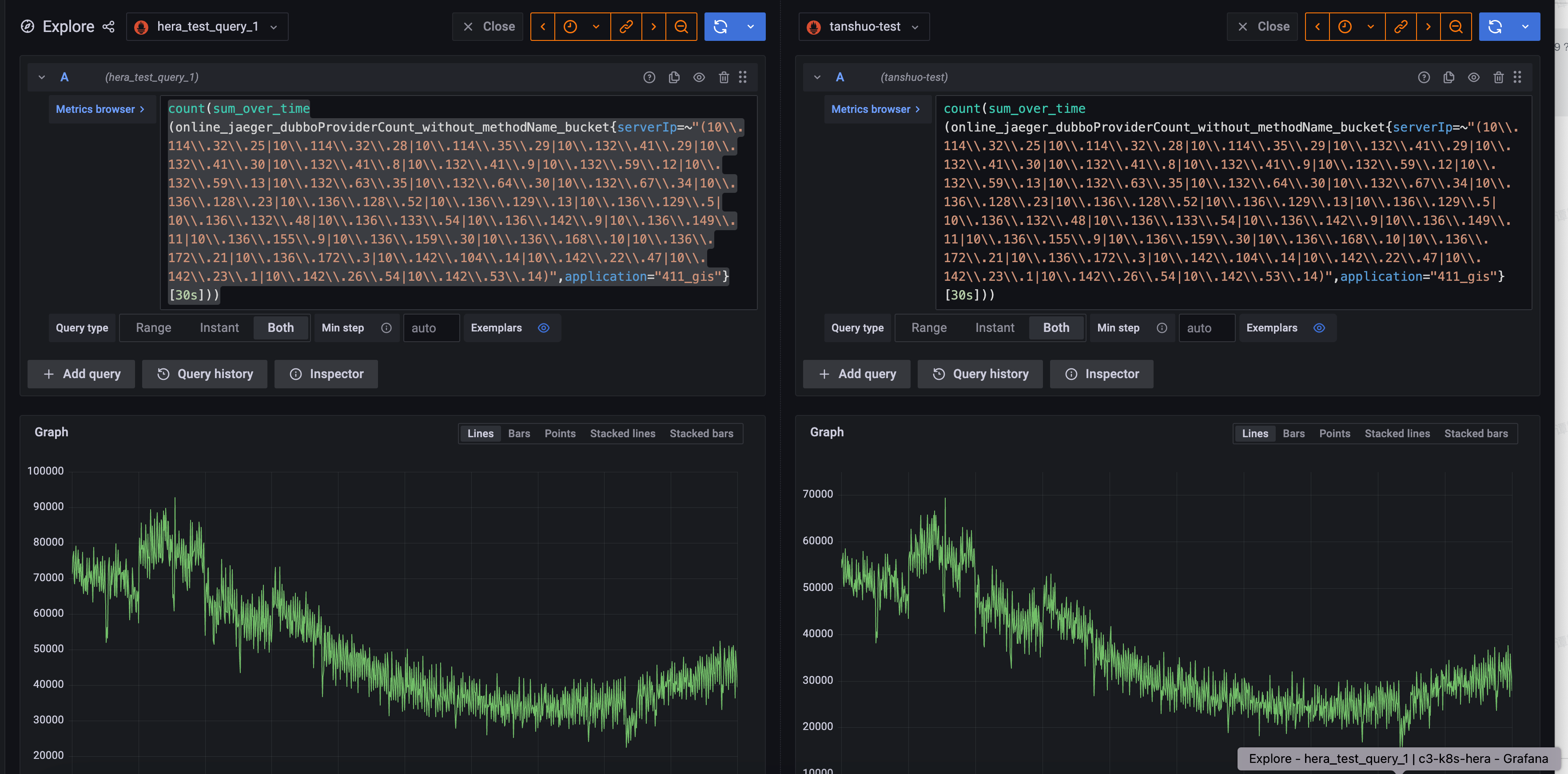 lib/storage: partial time series lost when query time range within one ...