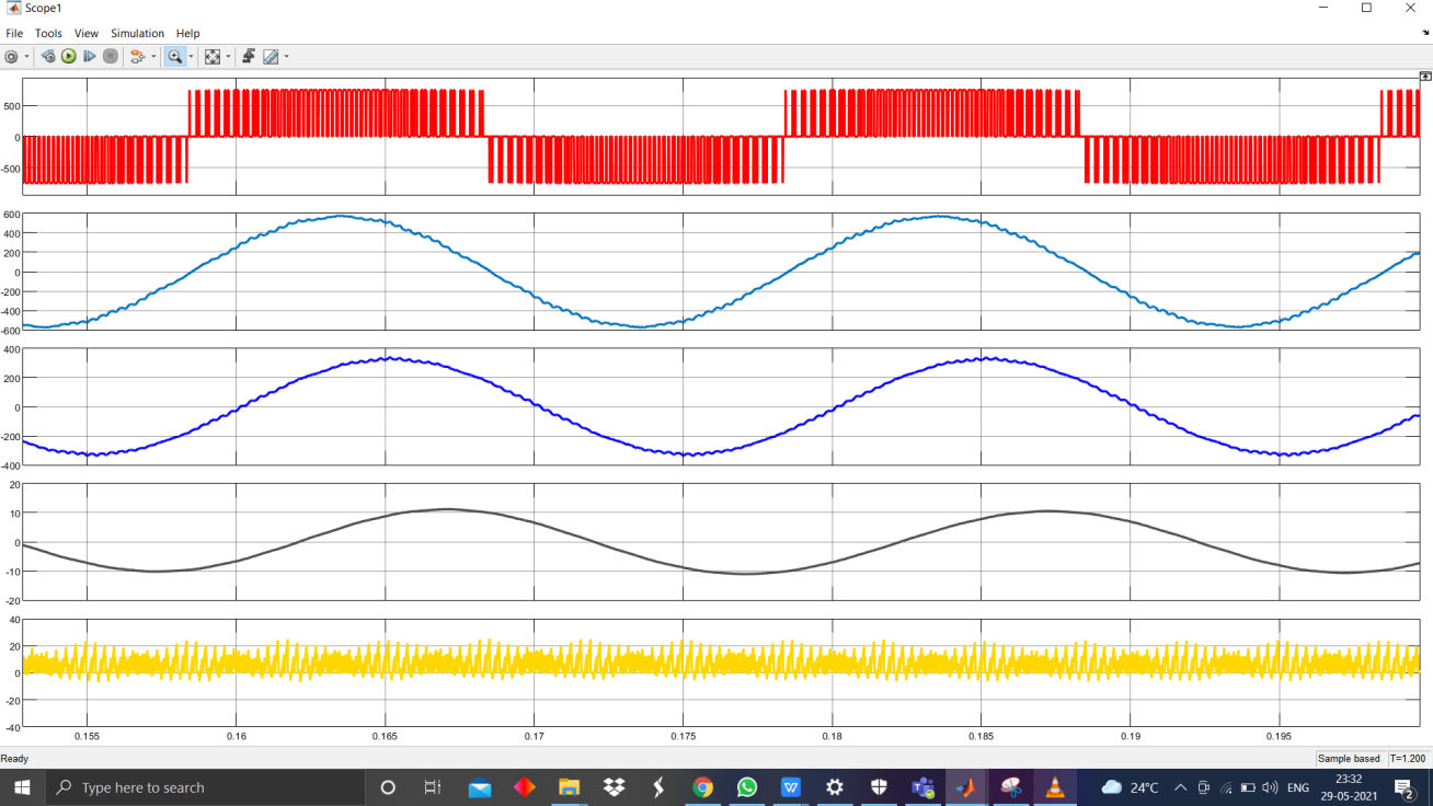 GitHub - Mujeeb-Javed/Speed-control-of-three-phase-Induction-motor ...