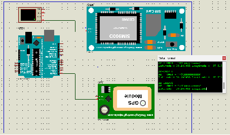 GitHub - Mujeeb-Javed/GPS_Tracking_Simulation_and_Hardware